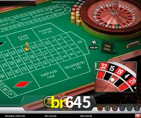 Security Systems br645